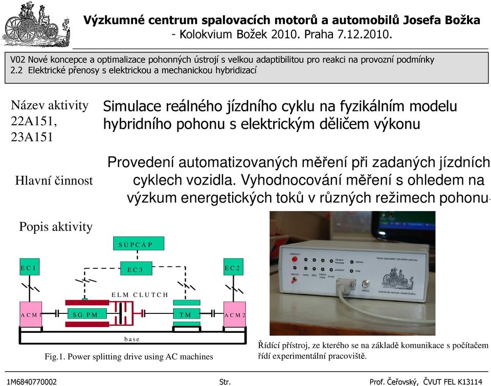 Vyhodnocování měření s ohledem na výzkum energetických toků v různých režimech pohonu.