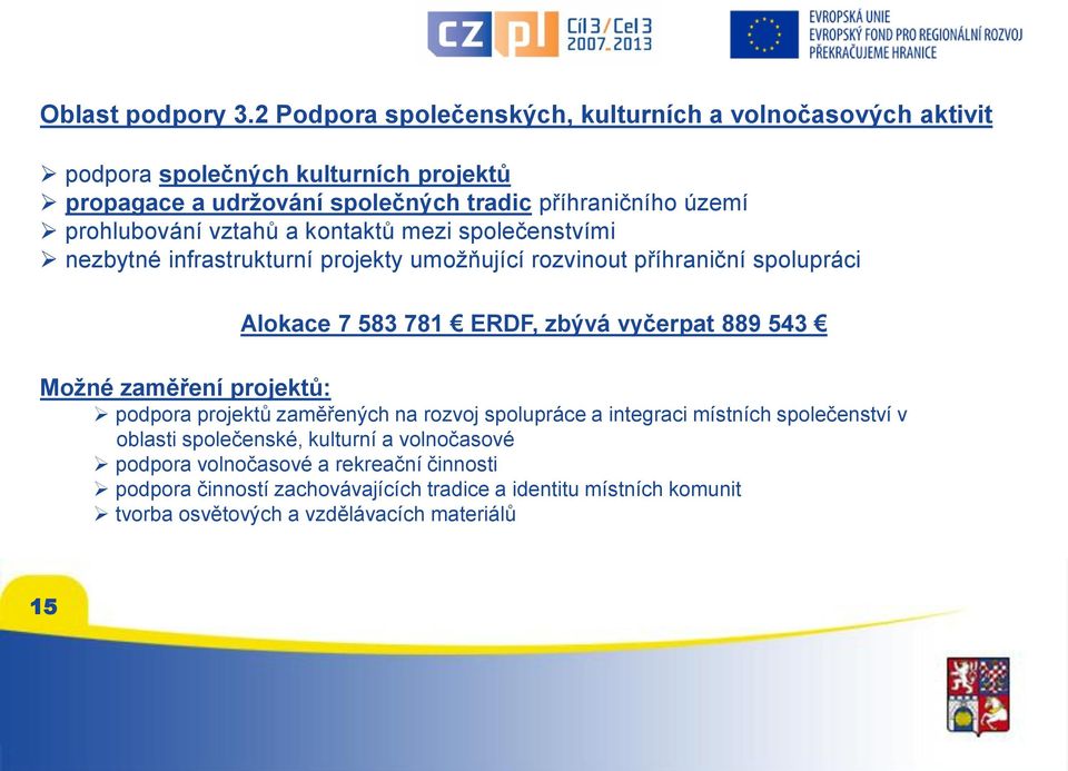 prohlubování vztahů a kontaktů mezi společenstvími nezbytné infrastrukturní projekty umoţňující rozvinout příhraniční spolupráci Alokace 7 583 781 ERDF, zbývá