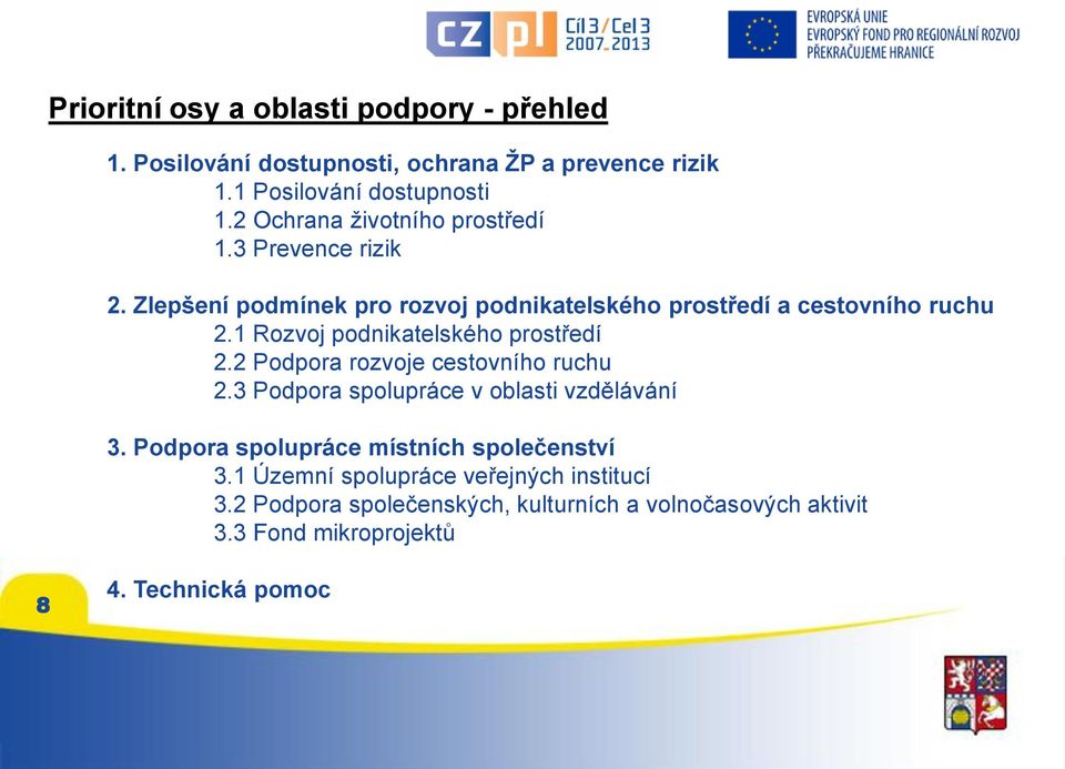 1 Rozvoj podnikatelského prostředí 2.2 Podpora rozvoje cestovního ruchu 2.3 Podpora spolupráce v oblasti vzdělávání 3.