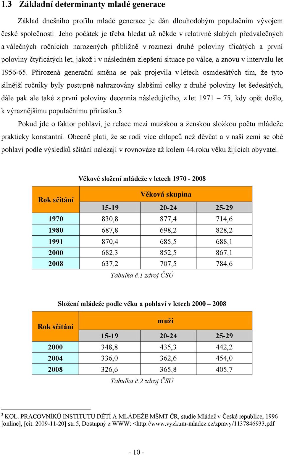 následném zlepšení situace po válce, a znovu v intervalu let 1956-65.