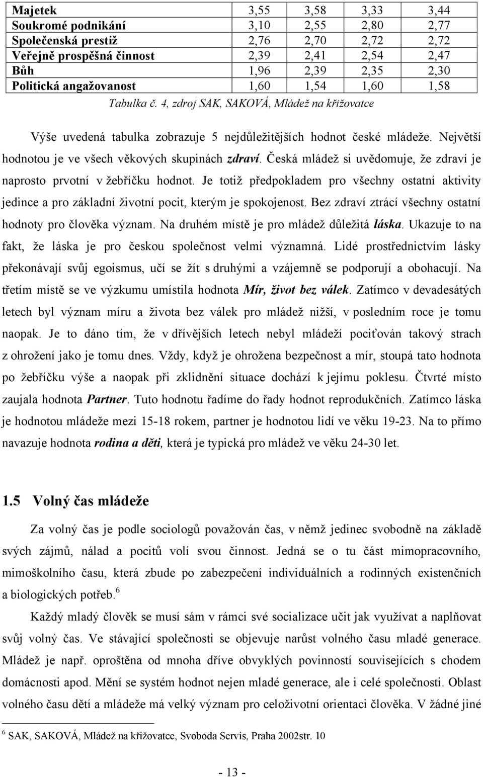 Největší hodnotou je ve všech věkových skupinách zdraví. Česká mládeţ si uvědomuje, ţe zdraví je naprosto prvotní v ţebříčku hodnot.