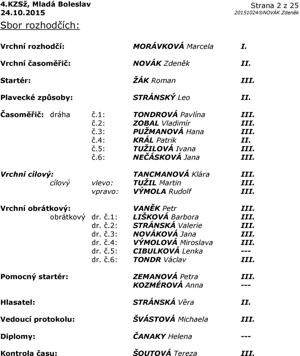 cílový vlevo: TUŽIL Martin III. vpravo: VÝMOLA Rudolf III. Vrchní obrátkový: VANĚK Petr III. obrátkový dr. č.1: LIŠKOVÁ Barbora III. dr. č.2: STRÁNSKÁ Valerie III. dr. č.3: NOVÁKOVÁ Jana III. dr. č.4: VÝMOLOVÁ Miroslava III.