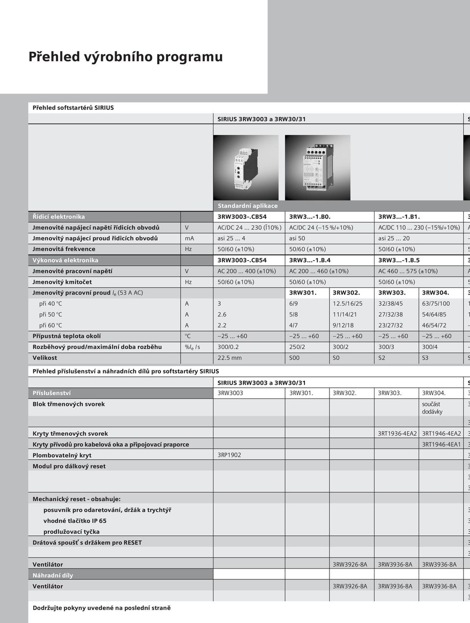 Výkonová elektronika RW00-.CB54 RW -1.B.4 RW -1.B.5 Jmenovité pracovní napětí V C 200 400 (±10%) C 200 460 (±10%) C 460 575 (±10%) Jmenovitý kmitočet Hz 5 Jmenovitý pracovní proud l e (5 C) RW01.