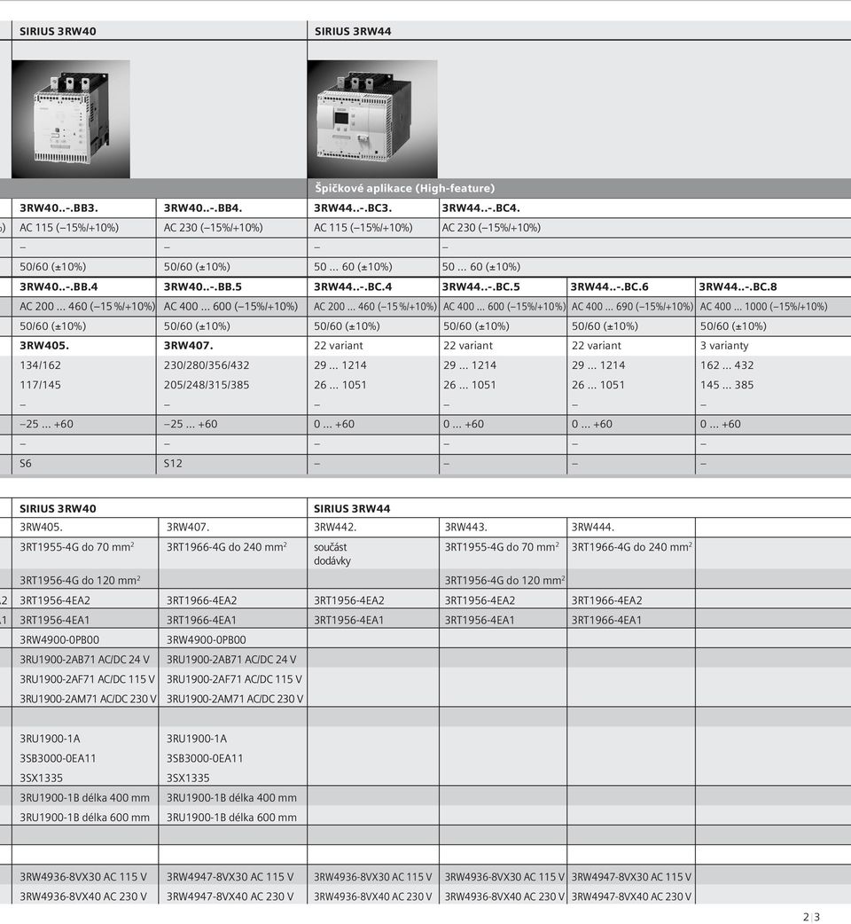 C 20 (15%/+10%) 50 60 (±10%) RW44..-.BC.5 C 400 600 (15%/+10%) 22 variant 29 1214 26 1051 0 +60 RW44..-.BC.6 C 400 690 (15%/+10%) 22 variant 29 1214 26 1051 0 +60 RW44..-.BC.8 C 400 1000 (15%/+10%) varianty 162 42 145 85 0 +60 SIRIUS RW40 SIRIUS RW44 RW405.
