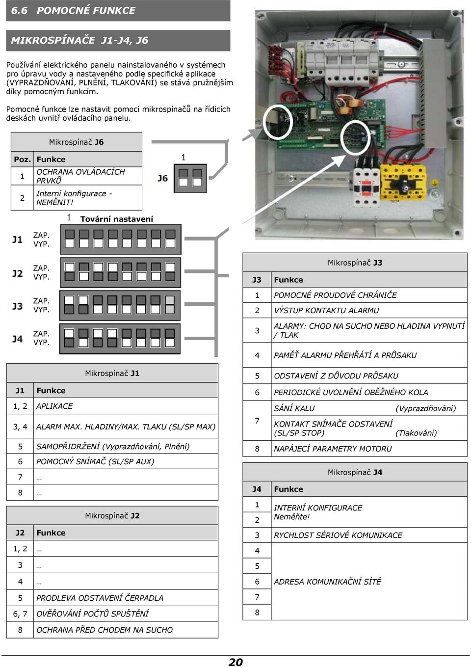 Funkce 1 2 Mikrospínač J6 OCHRANA OVLÁDACÍCH PRVKŮ Interní konfigurace - NEMĚNIT! ZAP. VYP.