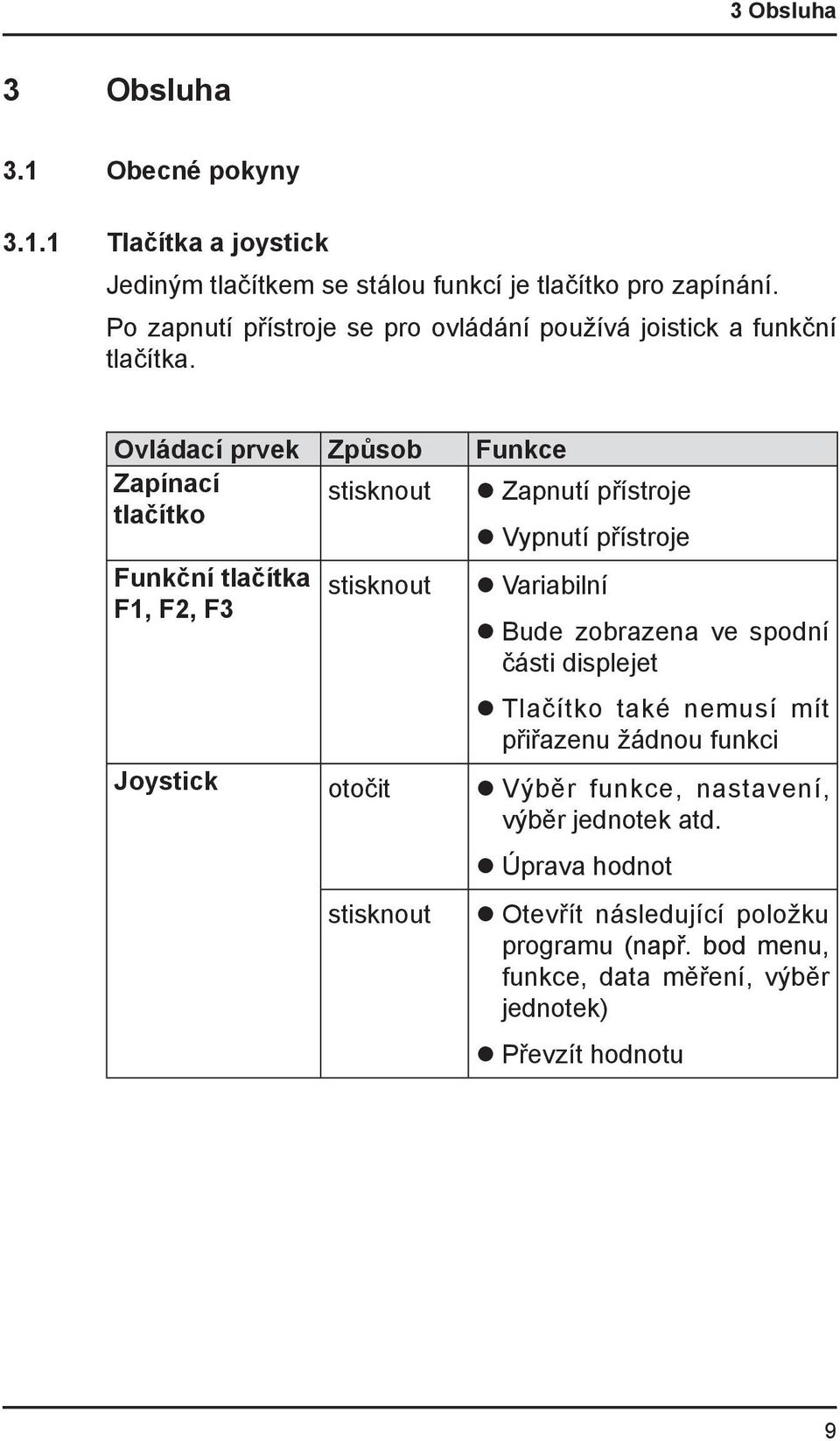 Ovládací prvek Způsob Funkce Zapínací stisknout Zapnutí přístroje tlačítko Vypnutí přístroje Funkční tlačítka F1, F2, F3 stisknout Variabilní Bude zobrazena