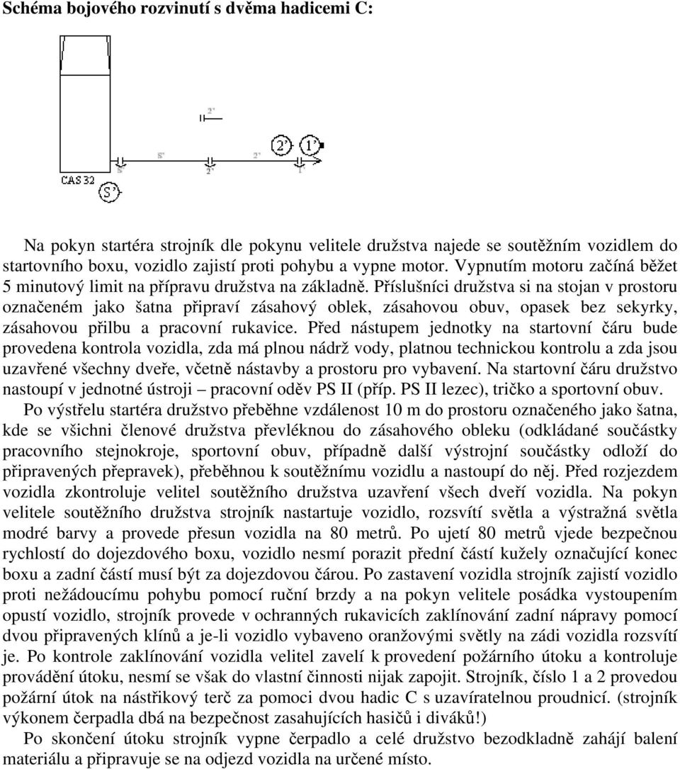 Příslušníci družstva si na stojan v prostoru označeném jako šatna připraví zásahový oblek, zásahovou obuv, opasek bez sekyrky, zásahovou přilbu a pracovní rukavice.