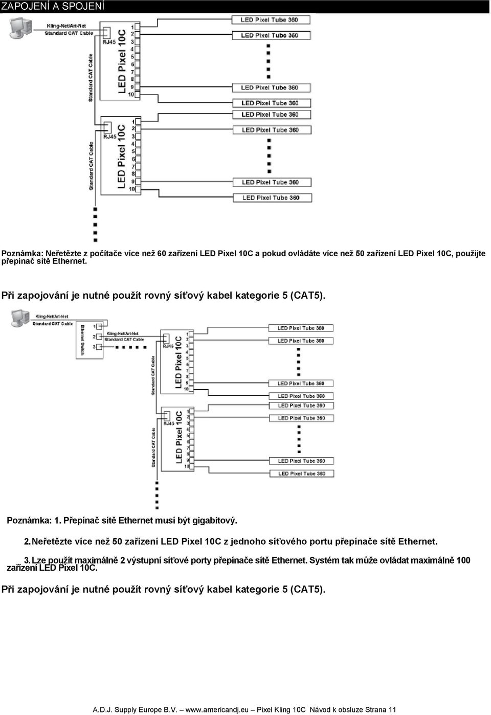Neřetězte více než 50 zařízení LED Pixel 10C z jednoho síťového portu přepínače sítě Ethernet. 3. Lze použít maximálně 2 výstupní síťové porty přepínače sítě Ethernet.