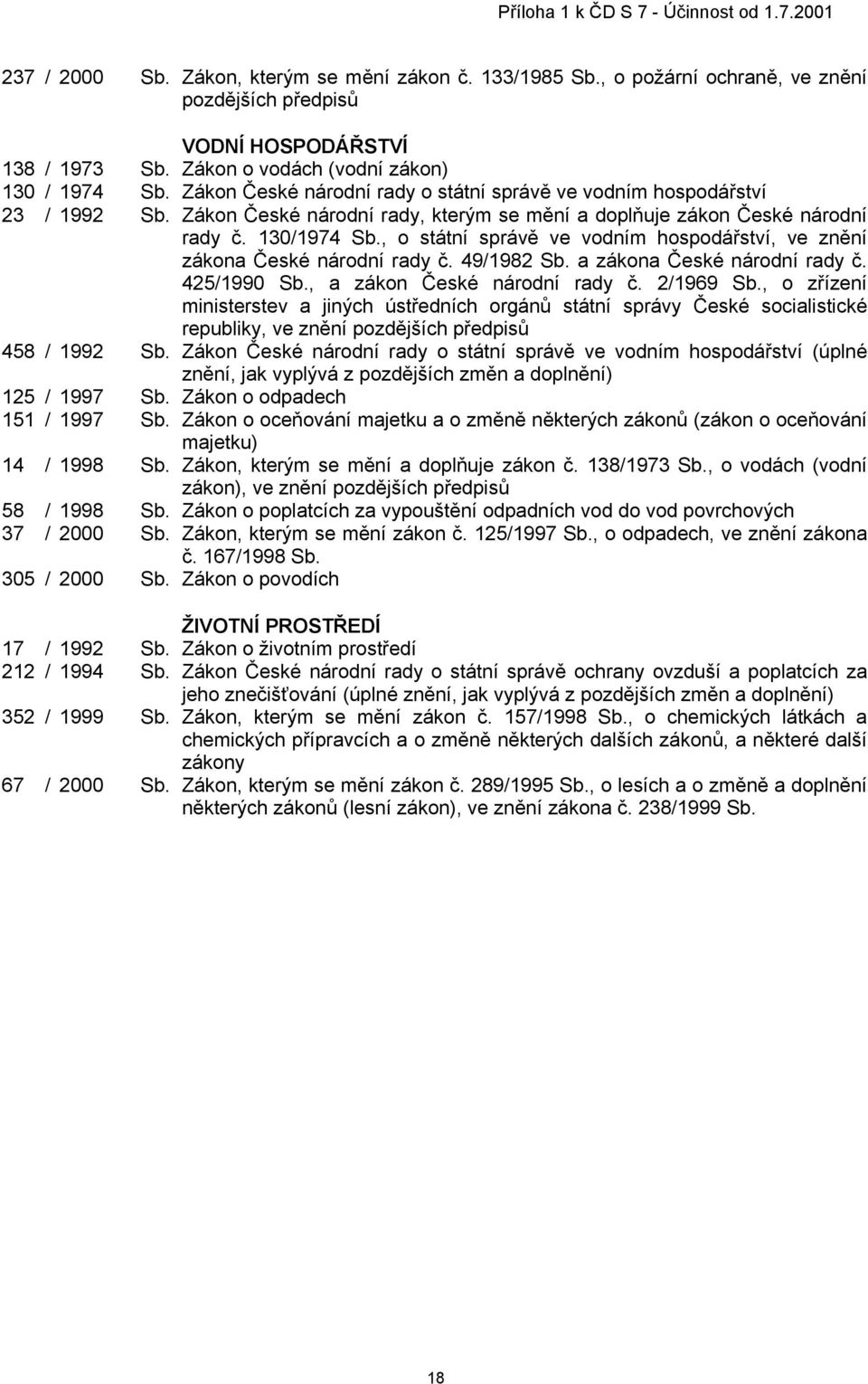 Zákon České národní rady, kterým se mění a doplňuje zákon České národní rady č. 130/1974 Sb., o státní správě ve vodním hospodářství, ve znění zákona České národní rady č. 49/1982 Sb.