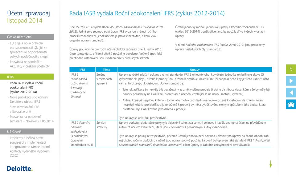 Úpravy jsou účinné pro roční účetní období začínající dne 1. ledna 2016 či po tomto datu, přičemž dřívější použití je povoleno.