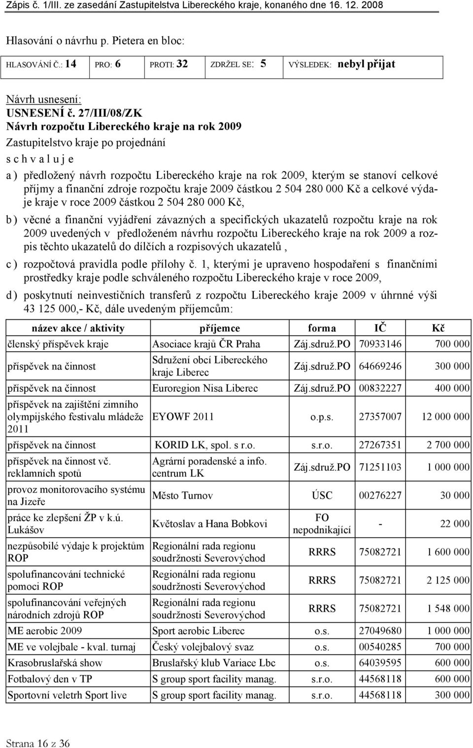 504 280 000 Kč a celkové výdaje kraje v roce 2009 částkou 2 504 280 000 Kč, b ) věcné a finanční vyjádření závazných a specifických ukazatelů rozpočtu kraje na rok 2009 uvedených v předloženém návrhu