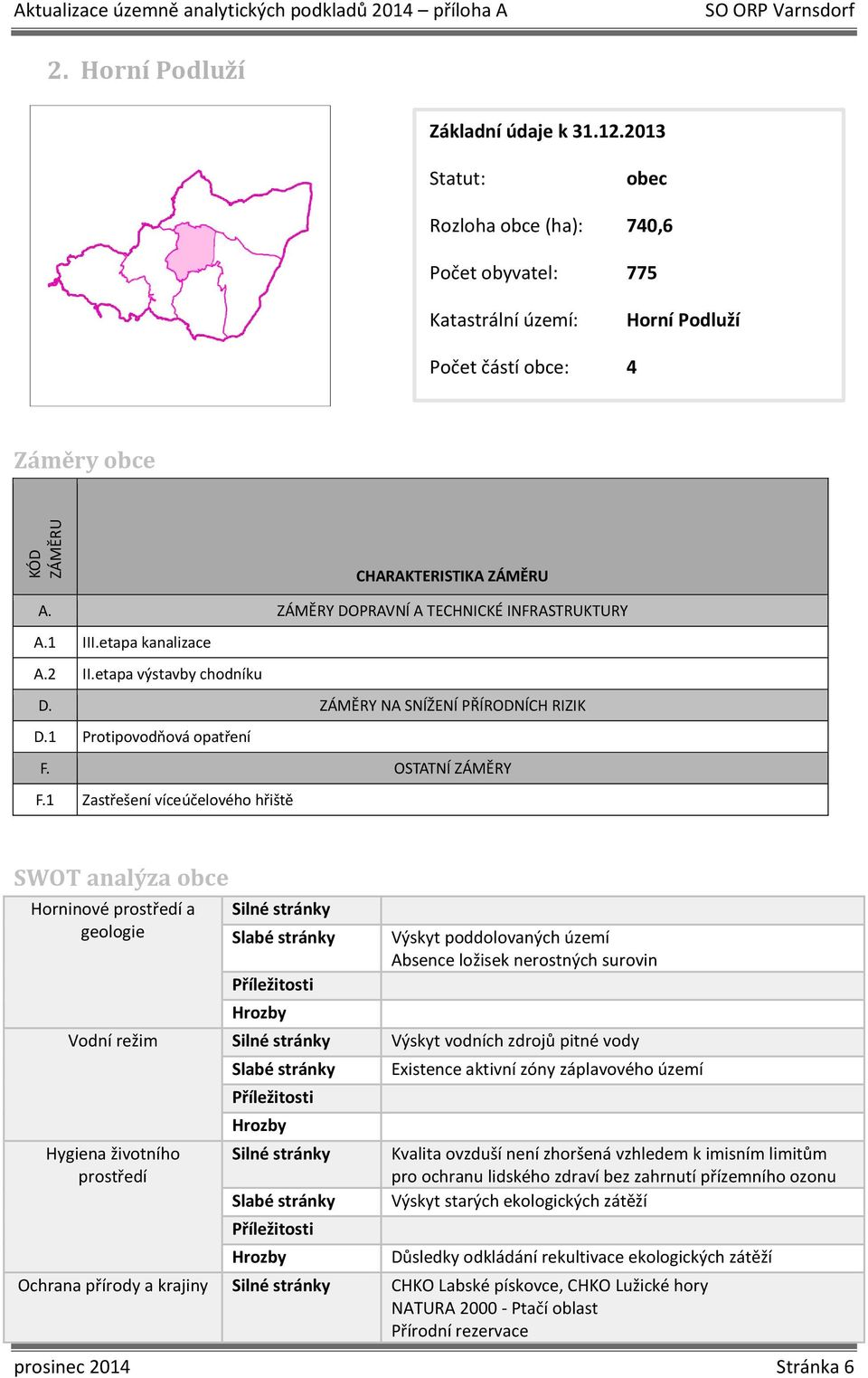 1 III.etapa kanalizace A.2 II.etapa výstavby chodníku D. ZÁĚRY NA SNÍŽENÍ PŘÍRODNÍCH RIZIK D.1 Protipovodňová opatření F. OSTATNÍ ZÁĚRY F.