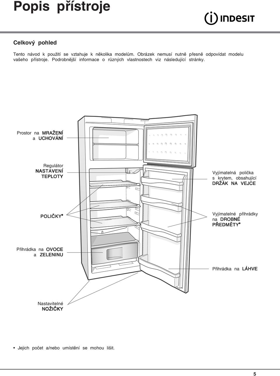 Podrobnější informace o různých vlastnostech viz následující stránky.