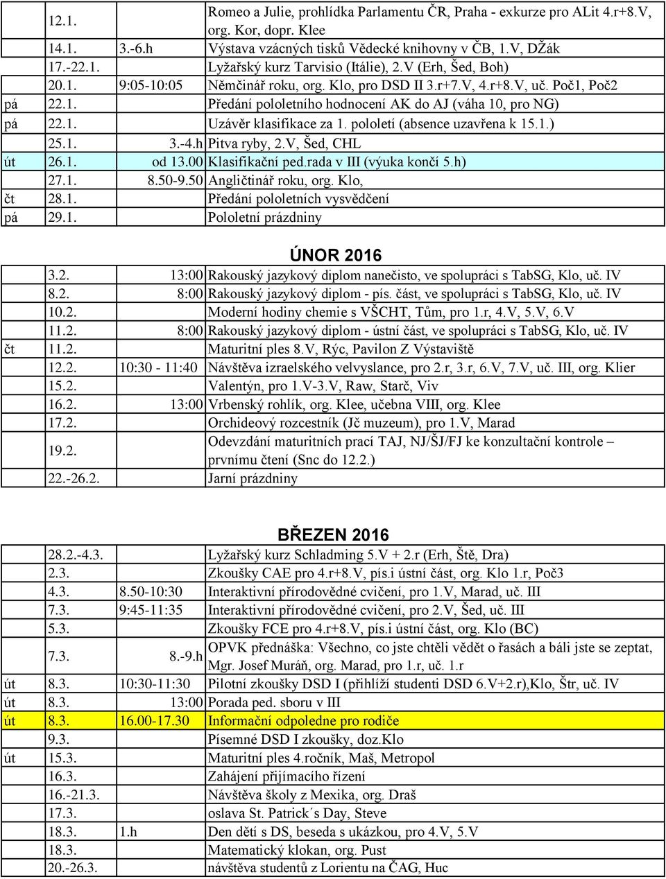 pololetí (absence uzavřena k 15.1.) 25.1. 3.-4.h Pitva ryby, 2.V, Šed, CHL út 26.1. od 13.00 Klasifikační ped.rada v III (výuka končí 5.h) 27.1. 8.50-9.50 Angličtinář roku, org. Klo, čt 28.1. Předání pololetních vysvědčení pá 29.