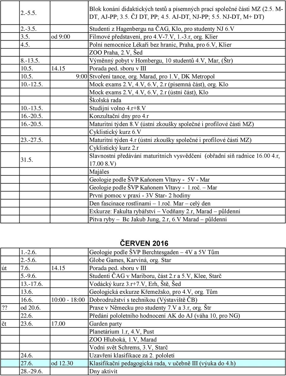 V, Mar, (Štr) 10.5. 14.15 Porada ped. sboru v III 10.5. 9:00 Stvoření tance, org. Marad, pro 1.V, DK Metropol 10.-12.5. Mock exams 2.V, 4.V, 6.V, 2.r (písemná část), org. Klo Mock exams 2.V, 4.V, 6.V, 2.r (ústní část), Klo Školská rada 10.