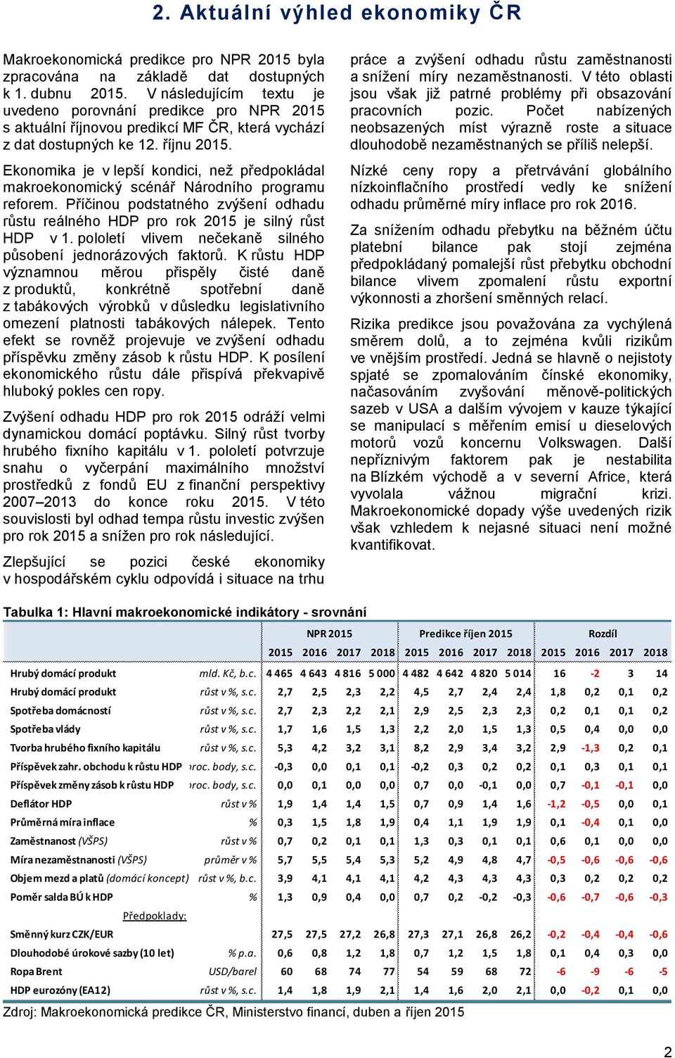 Ekonomika je v lepší kondici, než předpokládal makroekonomický scénář Národního programu reforem. Příčinou podstatného zvýšení odhadu růstu reálného HDP pro rok 2015 je silný růst HDP v 1.