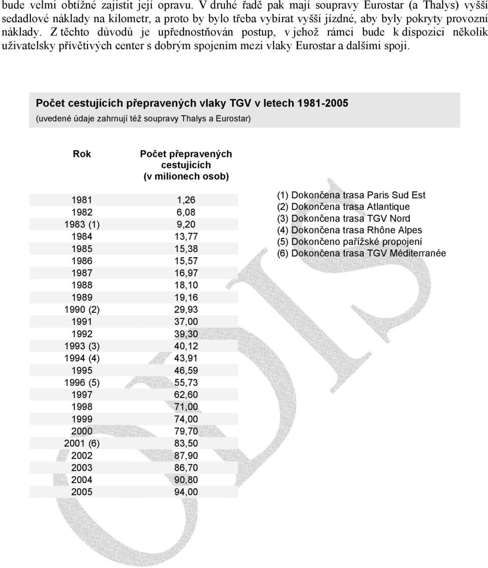 Z těchto důvodů je upřednostňován postup, v jehož rámci bude k dispozici několik uživatelsky přívětivých center s dobrým spojením mezi vlaky Eurostar a dalšími spoji.