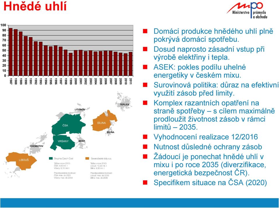 Surovinová politika: důraz na efektivní využití zásob před limity.