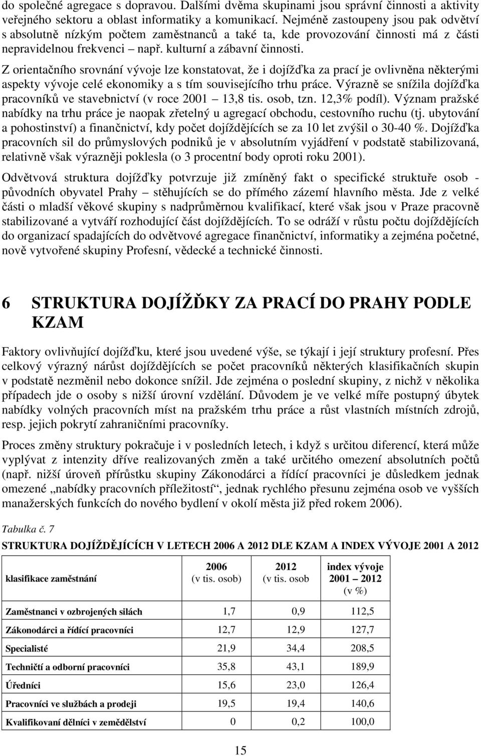 Z orientačního srovnání vývoje lze konstatovat, že i dojížďka za prací je ovlivněna některými aspekty vývoje celé ekonomiky a s tím souvisejícího trhu práce.