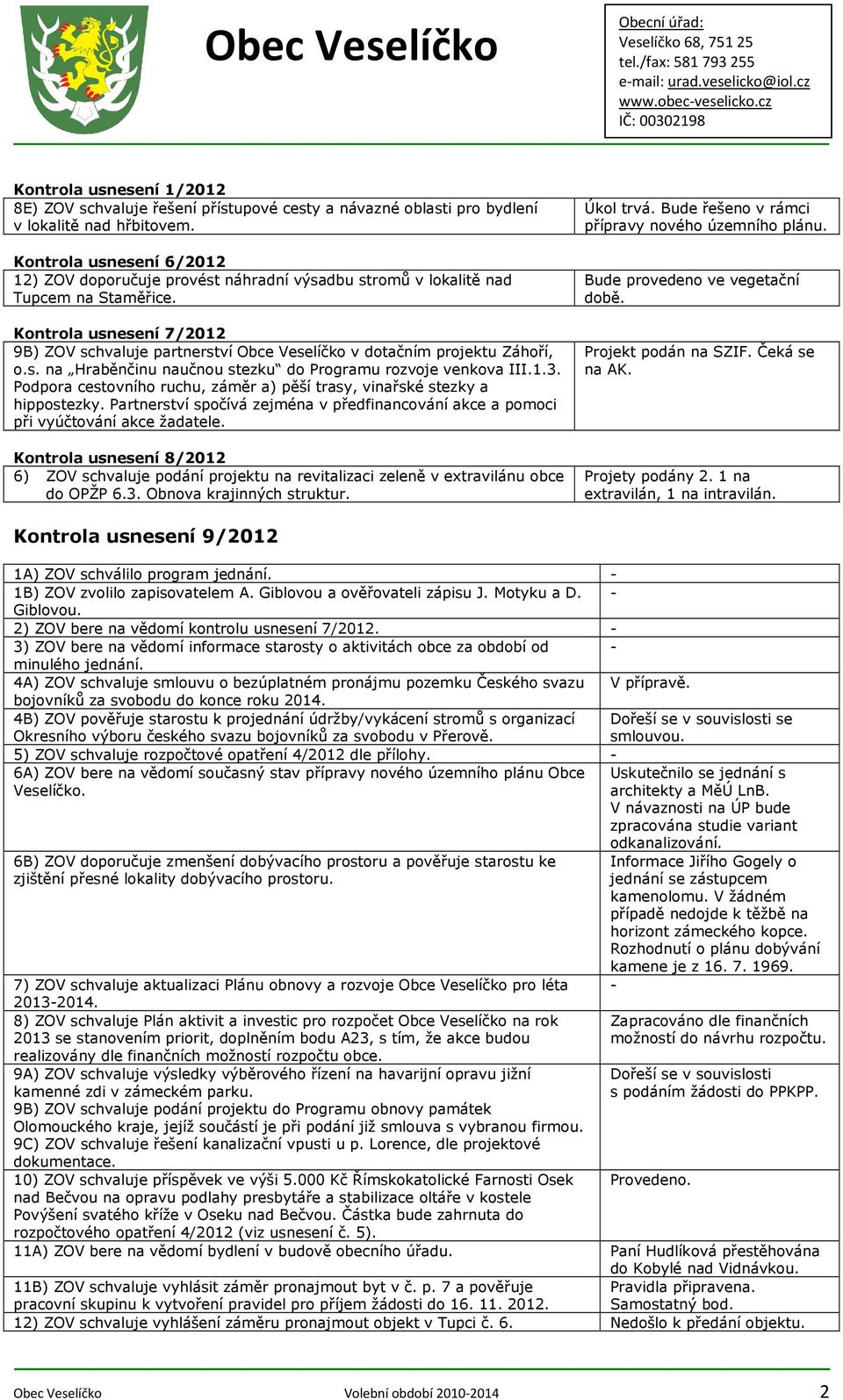 Kontrola usnesení 7/2012 9B) ZOV schvaluje partnerství Obce Veselíčko v dotačním projektu Záhoří, o.s. na Hraběnčinu naučnou stezku do Programu rozvoje venkova III.1.3.