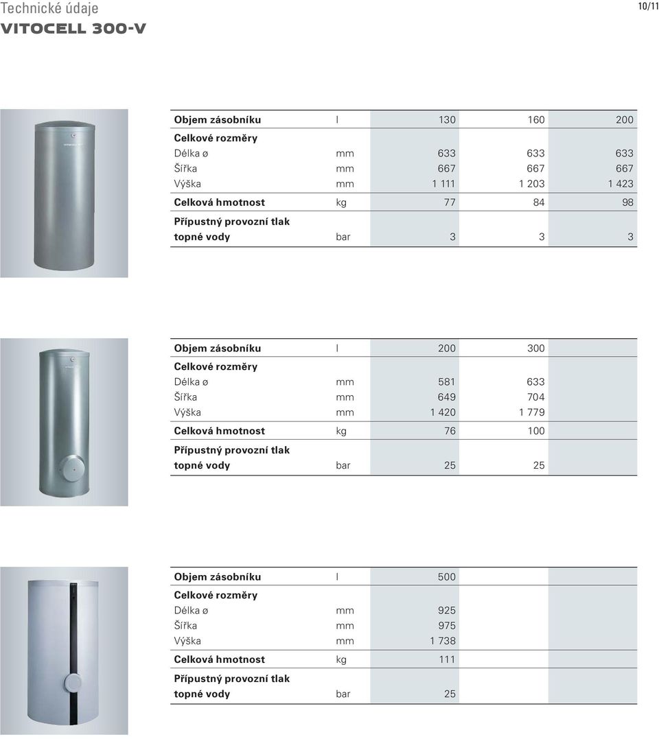 zásobníku l 200 300 581 649 1 420 633 704 1 779 Celková hmotnost kg 76 100 topné