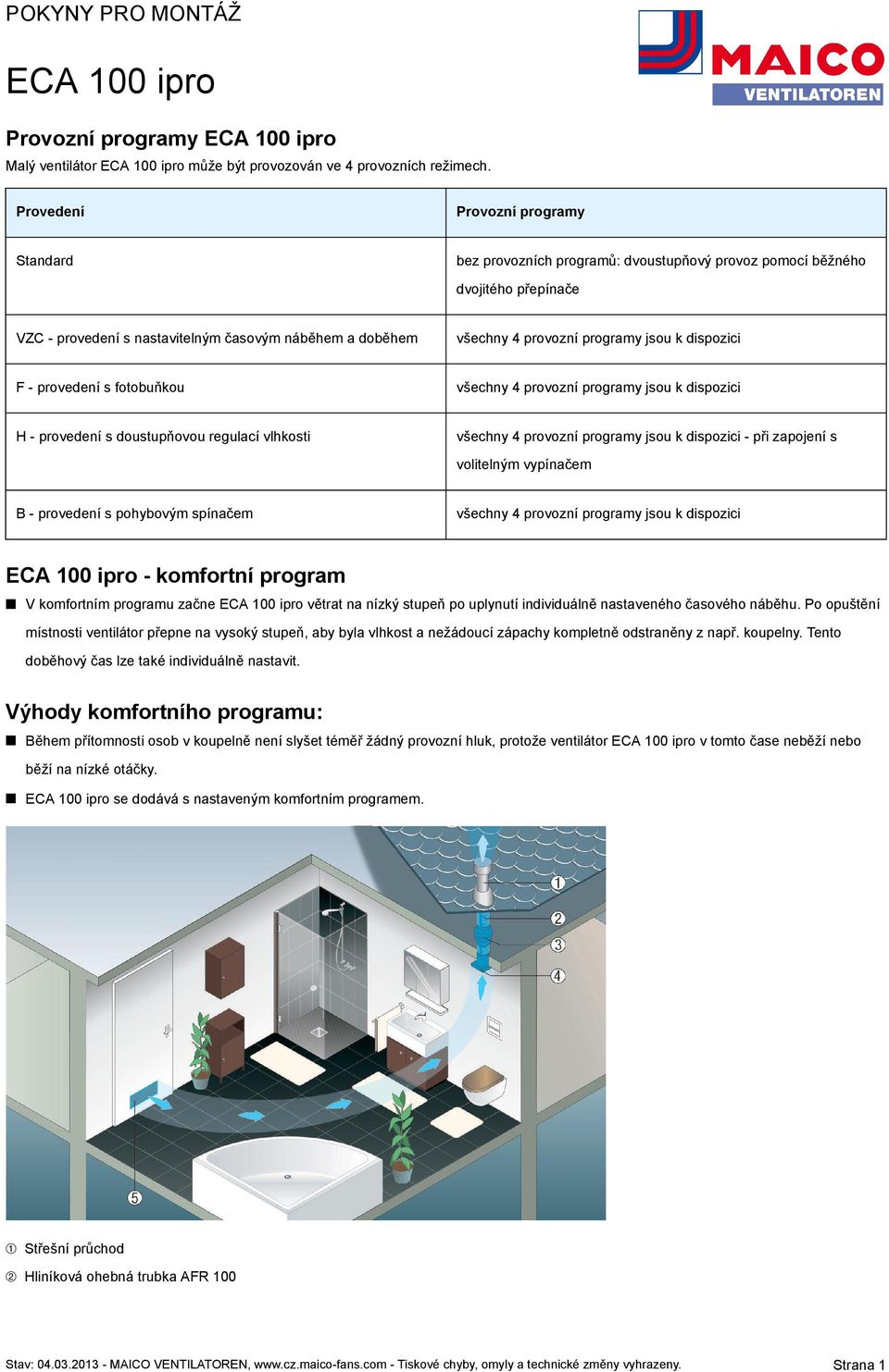 programy jsou k dispozici F - provedení s fotobuňkou všechny 4 provozní programy jsou k dispozici H - provedení s doustupňovou regulací vlhkosti všechny 4 provozní programy jsou k dispozici - při