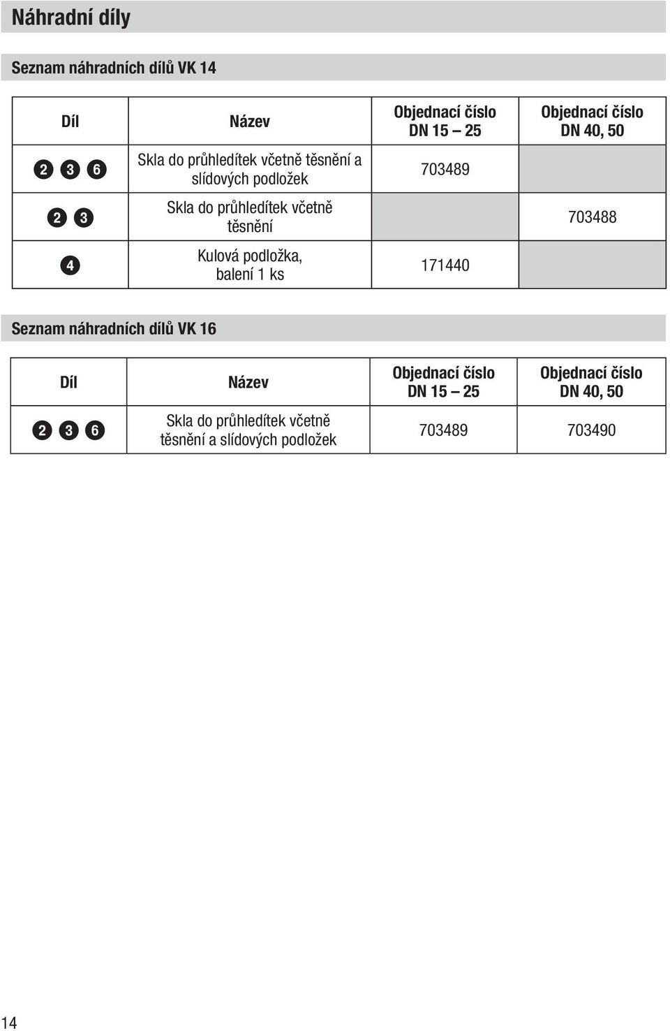 703488 4 Kulová podložka, balení 1 ks 171440 Seznam náhradních dílů VK 16 Díl 2 3 6 Název Skla do