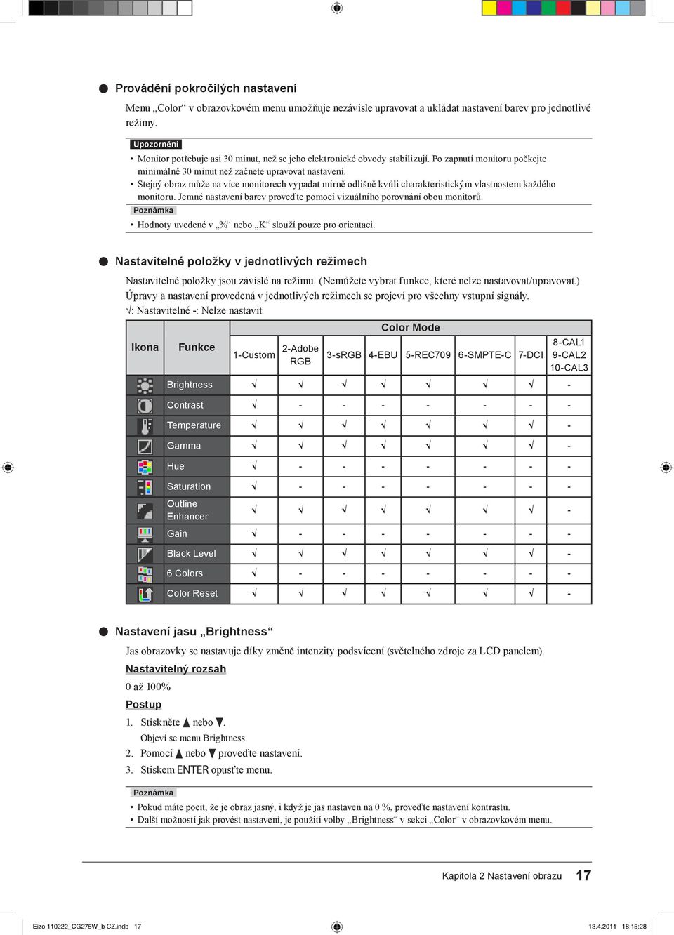 Stejný obraz může na více monitorech vypadat mírně odlišně kvůli charakteristickým vlastnostem každého monitoru. Jemné nastavení barev proveďte pomocí vizuálního porovnání obou monitorů.