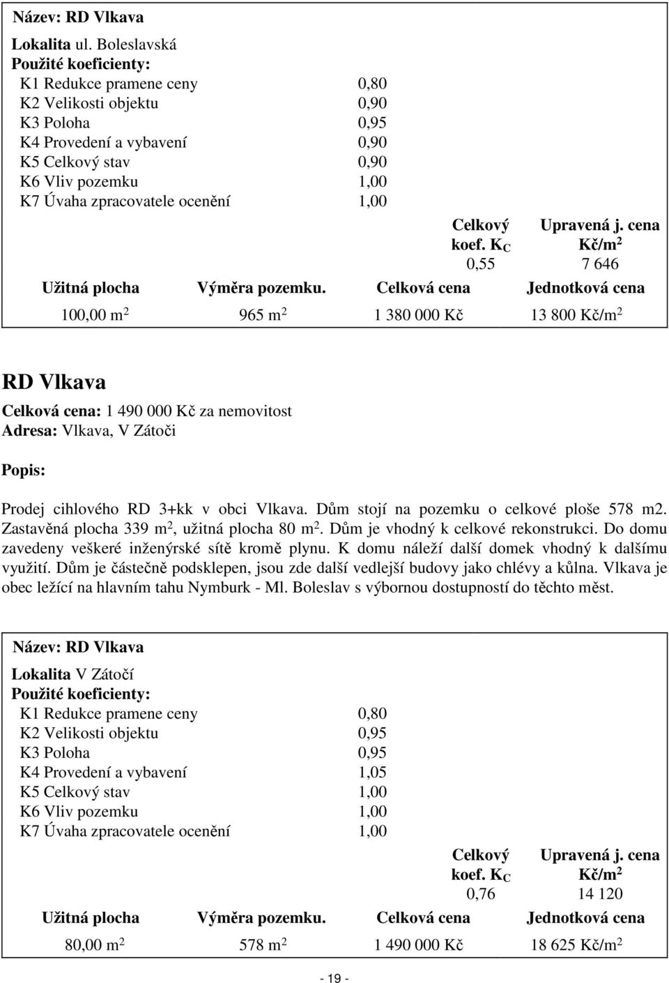 ocenění 1,00 Celkový koef. K C 0,55 Upravená j. cena Kč/m 2 7 646 Užitná plocha Výměra pozemku.