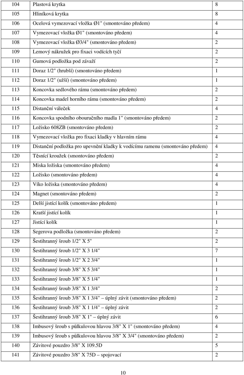 (smontováno předem) 2 114 Koncovka madel horního rámu (smontováno předem) 2 115 Distanční váleček 4 116 Koncovka spodního obouručního madla 1" (smontováno předem) 2 117 Ložisko 608ZB (smontováno