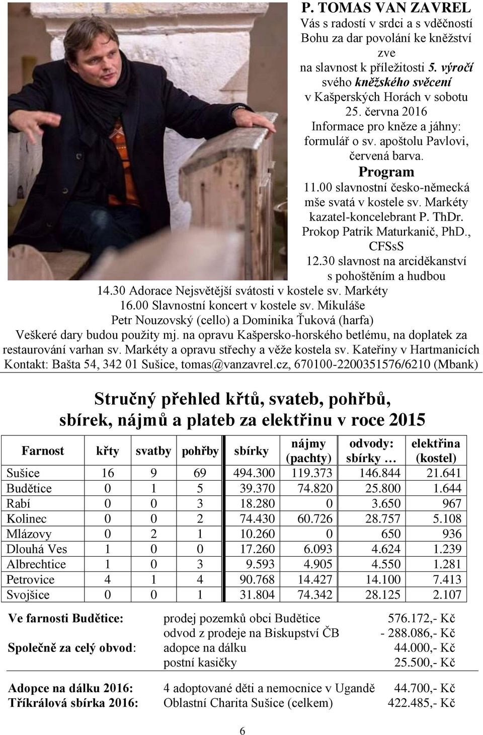 Prokop Patrik Maturkanič, PhD., CFSsS 12.30 slavnost na arciděkanství s pohoštěním a hudbou 14.30 Adorace Nejsvětější svátosti v kostele sv. Markéty 16.00 Slavnostní koncert v kostele sv.