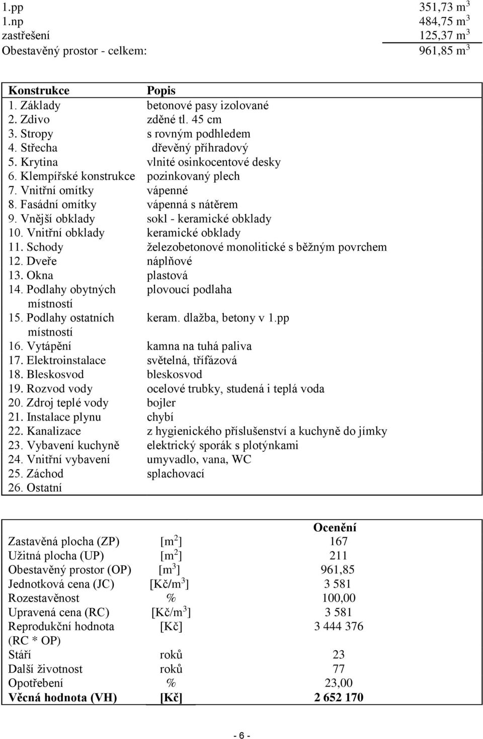 Fasádní omítky vápenná s nátěrem 9. Vnější obklady sokl - keramické obklady 10. Vnitřní obklady keramické obklady 11. Schody železobetonové monolitické s běžným povrchem 12. Dveře náplňové 13.