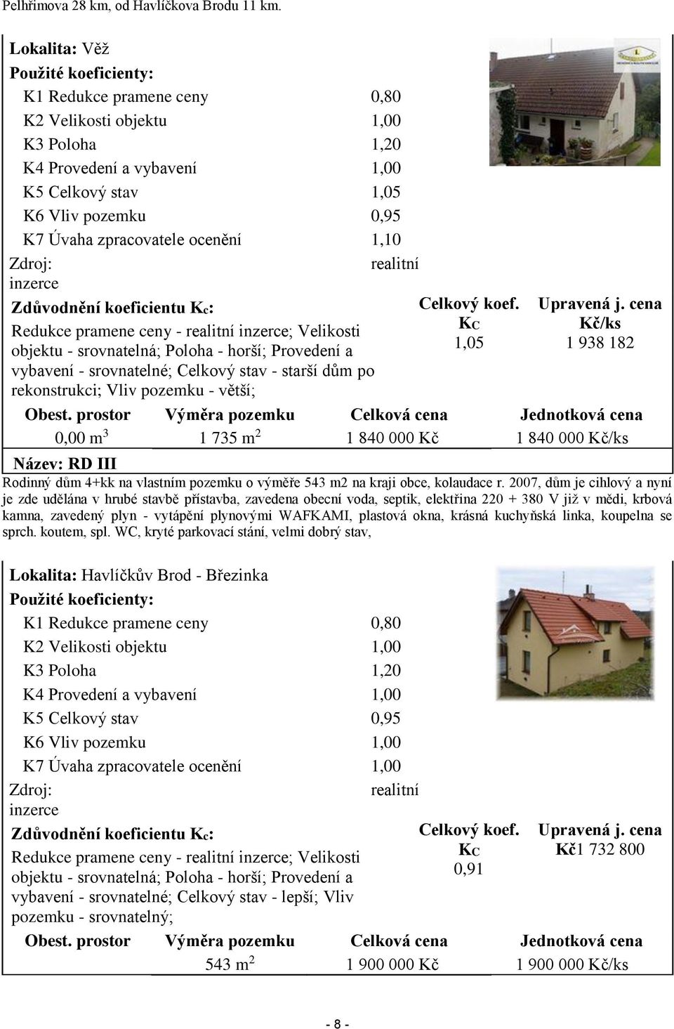 ocenění 1,10 Zdroj: realitní inzerce Zdůvodnění koeficientu Kc: Celkový koef.