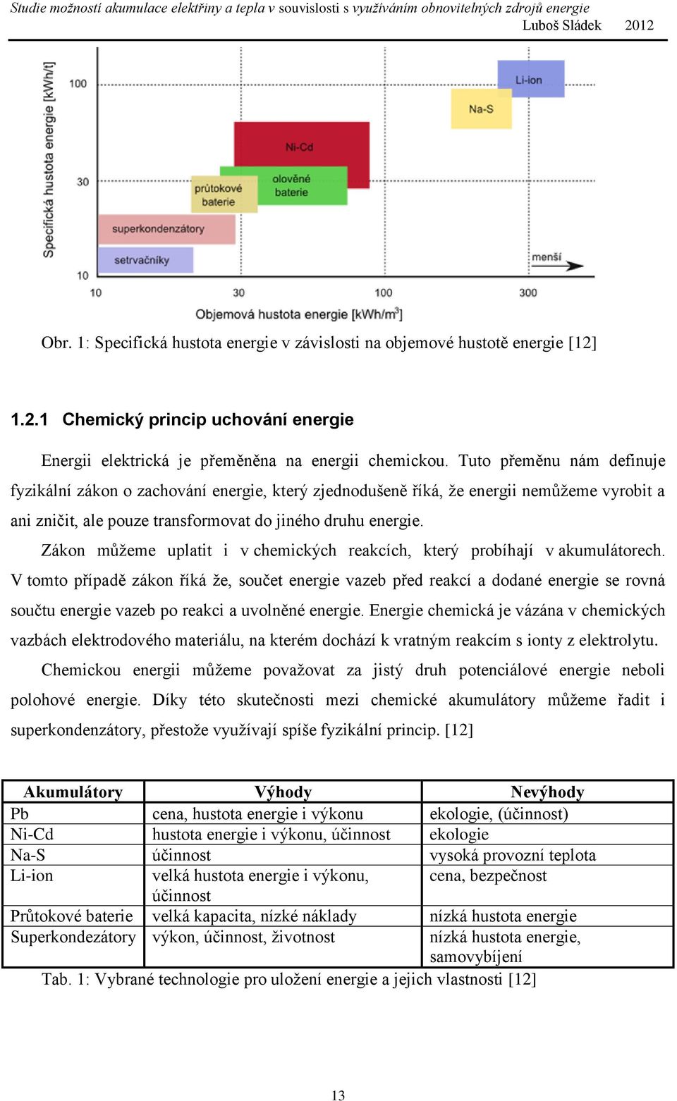 Zákon můžeme uplatit i v chemických reakcích, který probíhají v akumulátorech.