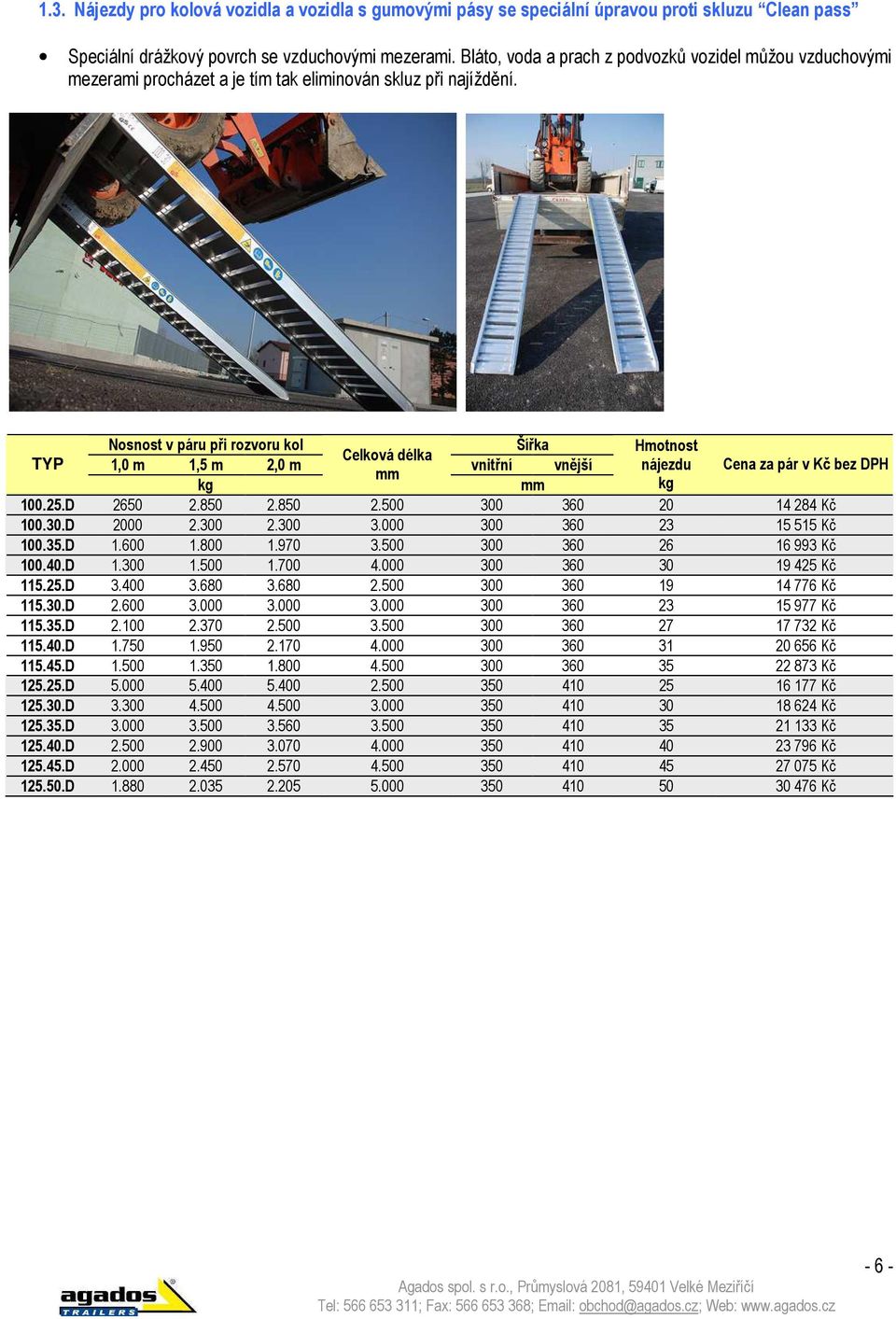 TYP Nosnost v páru při rozvoru kol Hmotnost Celková délka 1,0 m 1,5 m 2,0 m vnitřní vnější nájezdu Cena za pár v Kč bez 100.25.D 2650 2.850 2.850 2.500 300 360 20 14 284 Kč 100.30.D 2000 2.300 2.