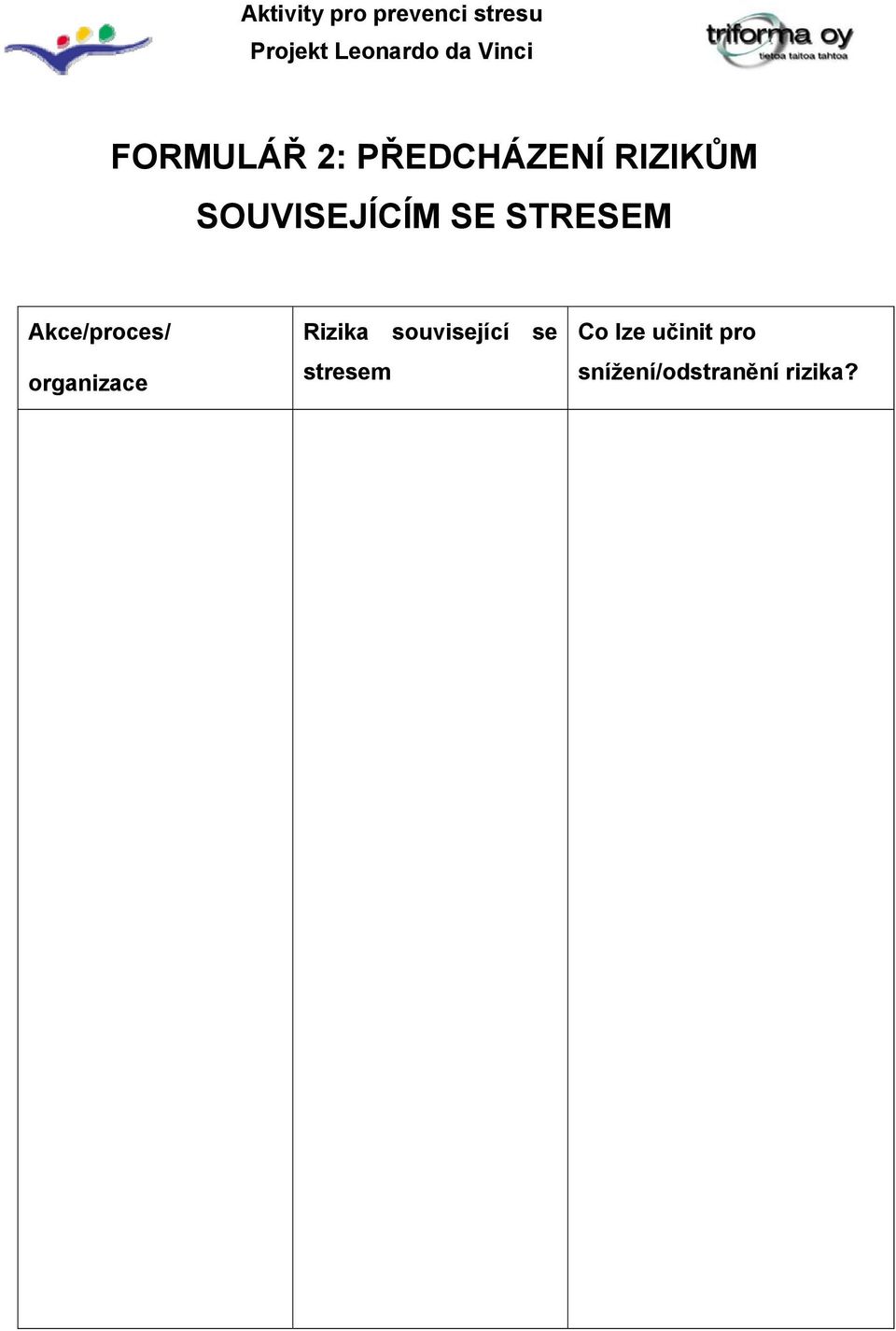 organizace Rizika související se