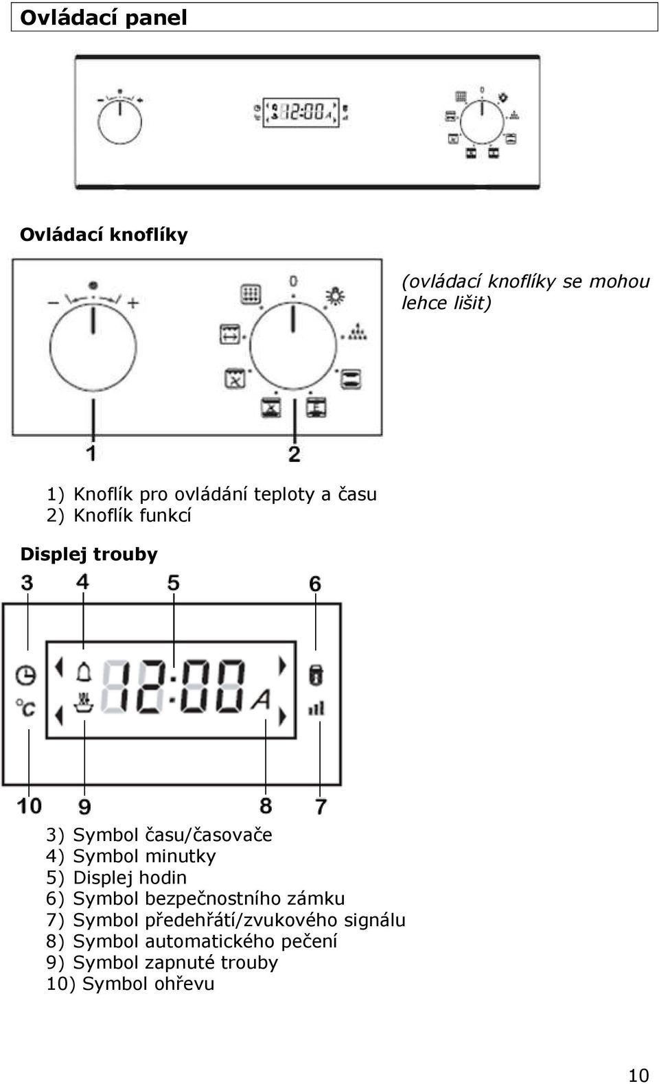 Symbol minutky 5) Displej hodin 6) Symbol bezpečnostního zámku 7) Symbol