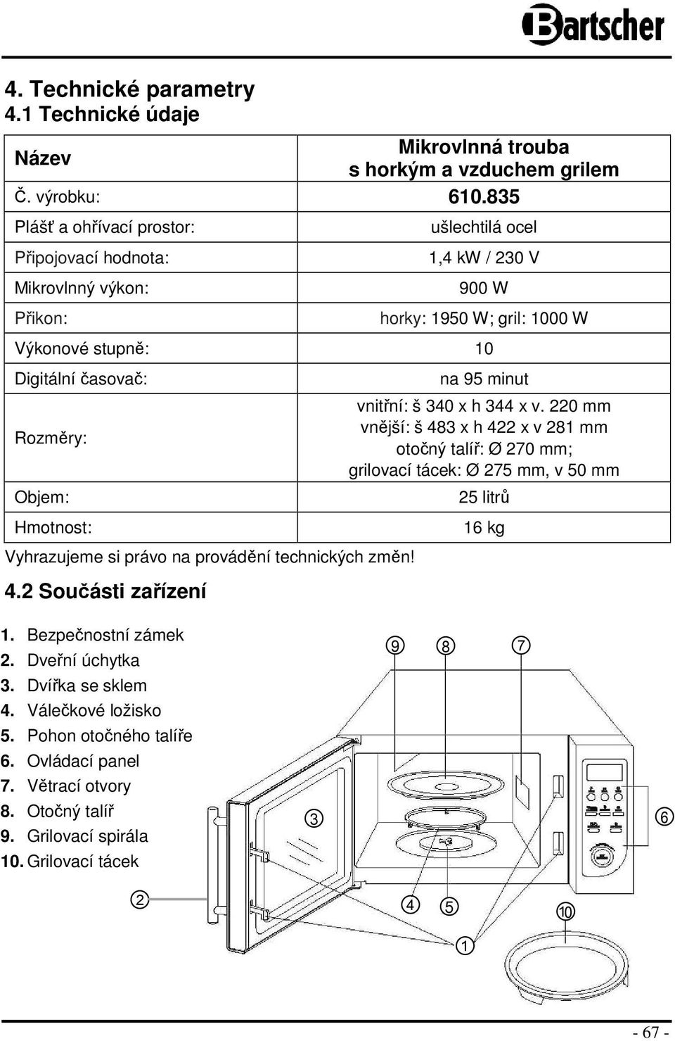 Hmtnst: Vyhrazujeme si práv na prvádění technických změn! 4.2 Sučásti zařízení na 95 minut vnitřní: š 340 x h 344 x v.