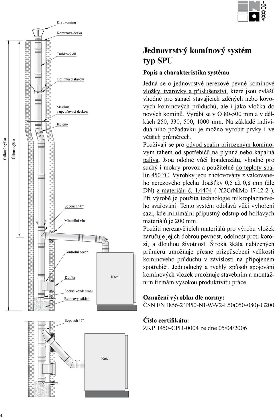 průuchů, ale i jako vložka o nových komínů. Vyrábí se v Ø - mm a v élkách, 330,, 0 mm. Na záklaě iniviuálního požaavku je možno vyrobit prvky i ve větších průměrech.