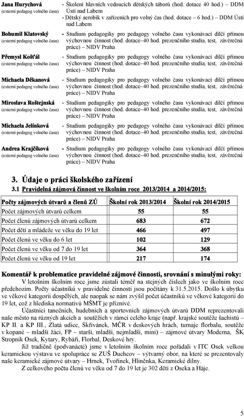 prezenčního studia, test, závěrečná práce) NIDV Praha Přemysl Košťál - Studium pedagogiky pro pedagogy volného času vykonávací dílčí přímou (externí pedagog volného času) výchovnou činnost (hod.