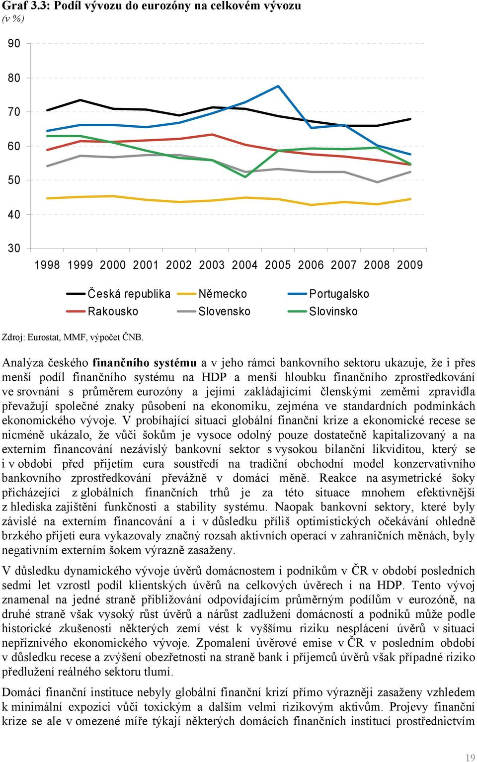 hloubku finančního zprostředkování ve srovnání s průměrem eurozóny a jejími zakládajícími členskými zeměmi zpravidla převažují společné znaky působení na ekonomiku, zejména ve standardních podmínkách