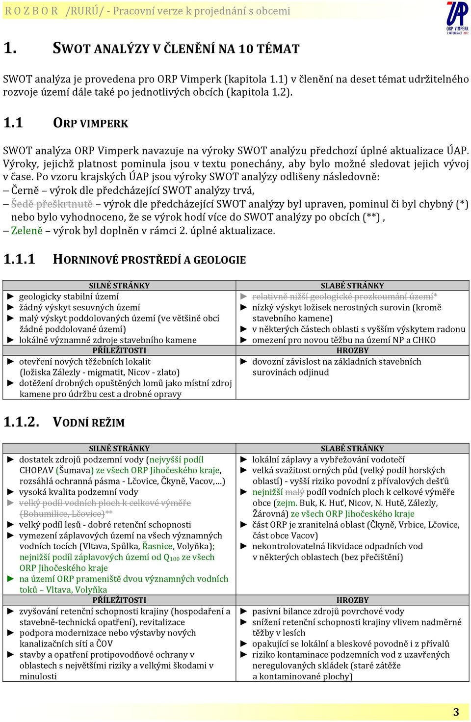 Po vzoru krajských ÚAP jsou výroky SWOT analýzy odlišeny následovně: Černě výrok dle předcházející SWOT analýzy trvá, Šedě přeškrtnutě výrok dle předcházející SWOT analýzy byl upraven, pominul či byl