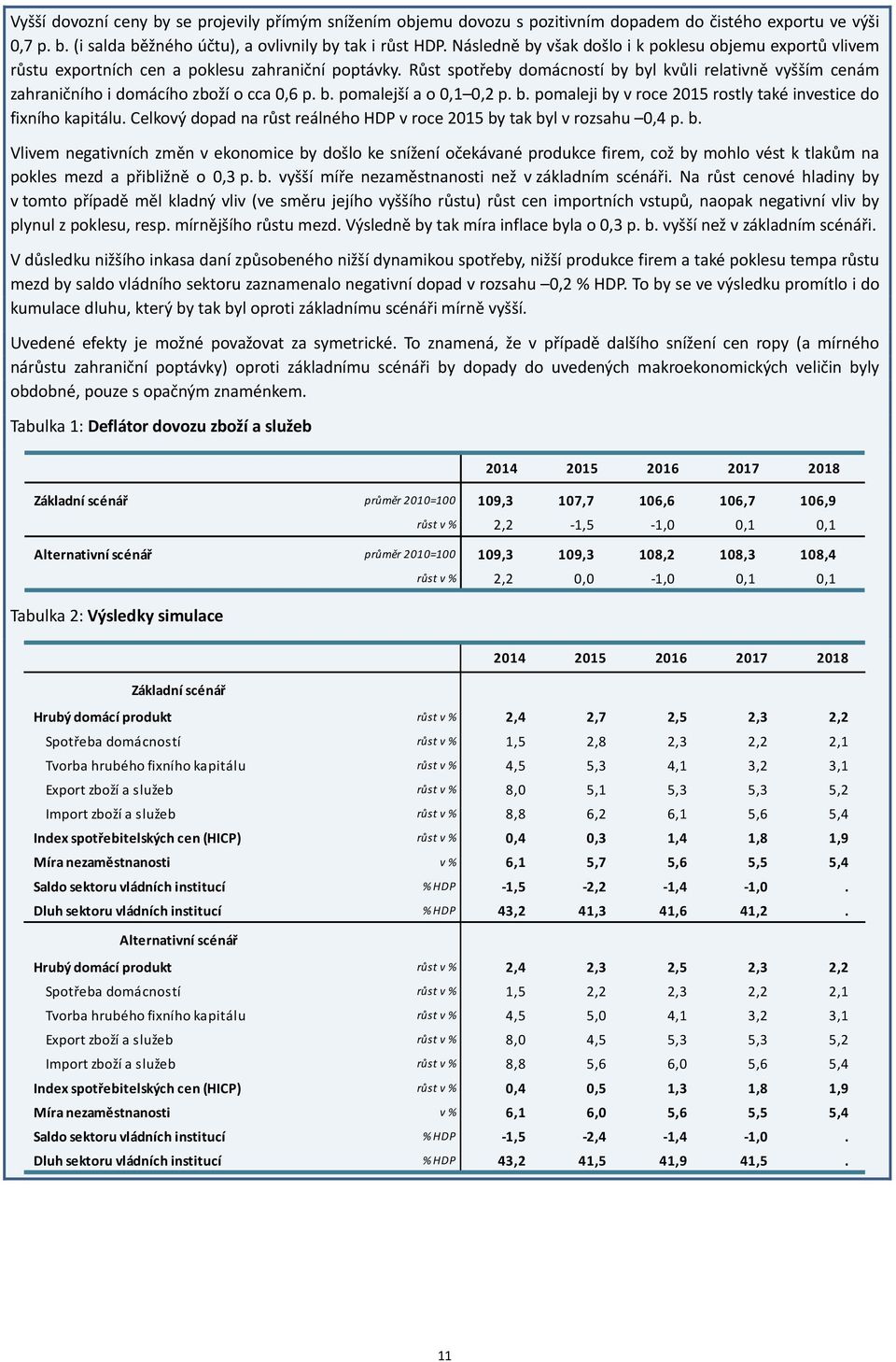 Růst spotřeby domácností by byl kvůli relativně vyšším cenám zahraničního i domácího zboží o cca, p. b. pomalejší a o,1, p. b. pomaleji by v roce 15 rostly také investice do fixního kapitálu.