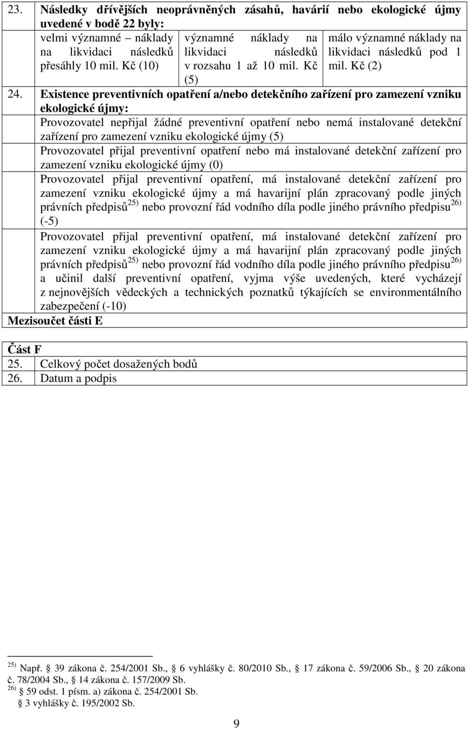 Existence preventivních opatření a/nebo detekčního zařízení pro zamezení vzniku ekologické újmy: Provozovatel nepřijal žádné preventivní opatření nebo nemá instalované detekční zařízení pro zamezení