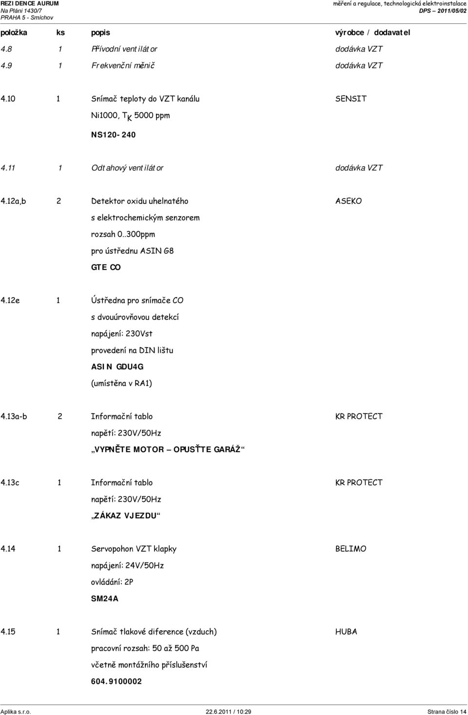 12e 1 Ústředna pro snímače CO s dvouúrovňovou detekcí napájení: 230Vst provedení na DIN lištu ASIN GDU4G (umístěna v RA1) 4.