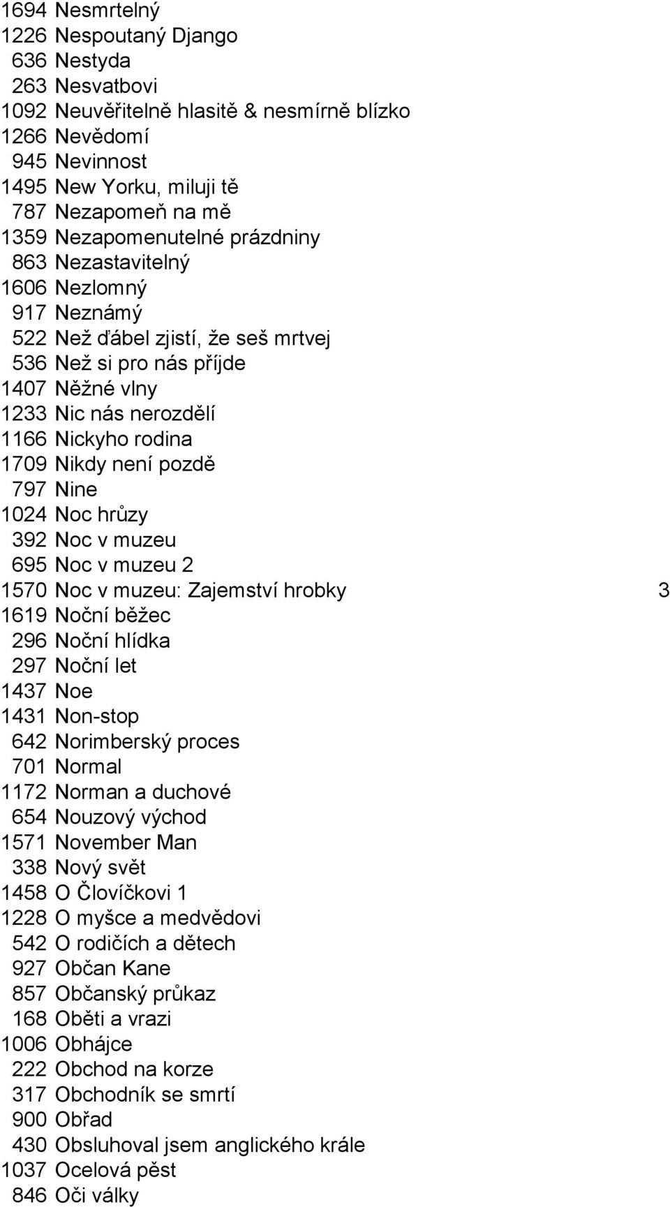 Nikdy není pozdě 797 Nine 1024 Noc hrůzy 392 Noc v muzeu 695 Noc v muzeu 2 1570 Noc v muzeu: Zajemství hrobky 3 1619 Noční běžec 296 Noční hlídka 297 Noční let 1437 Noe 1431 Non-stop 642 Norimberský