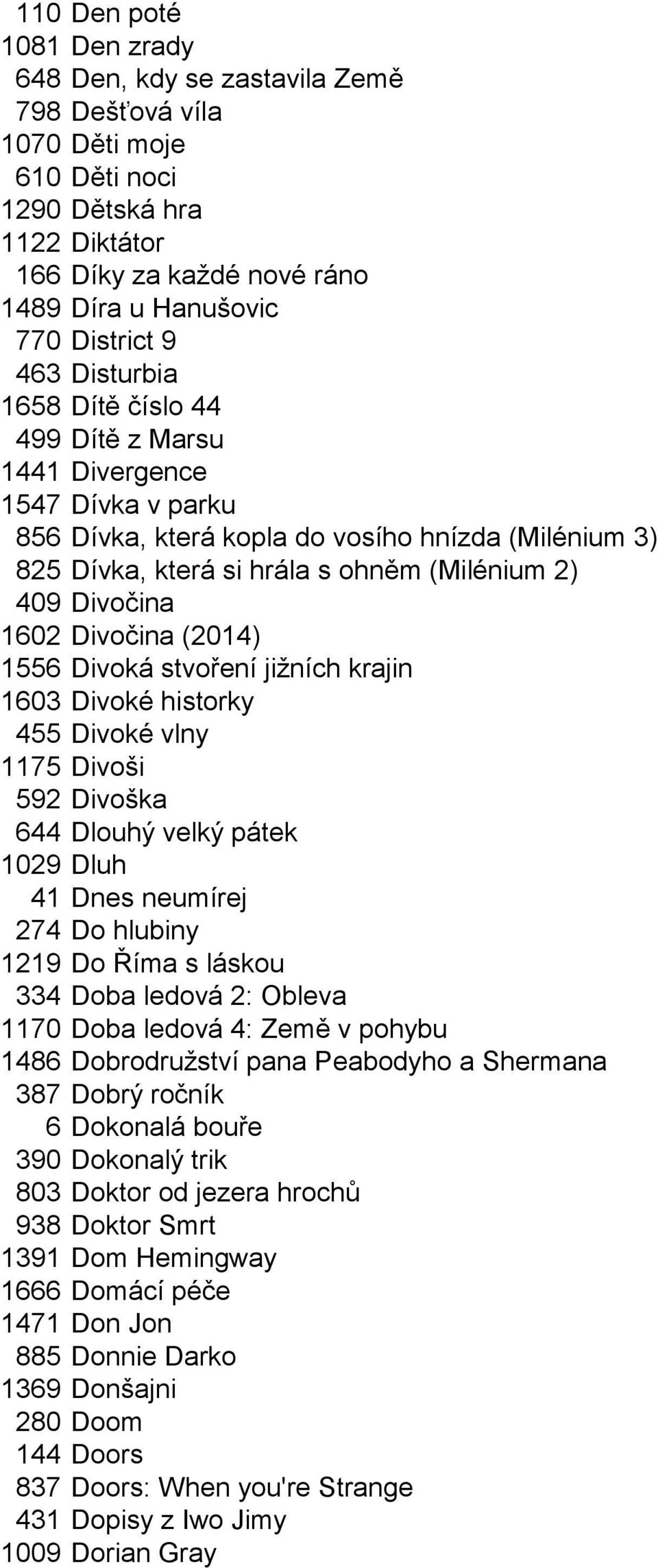1602 Divočina (2014) 1556 Divoká stvoření jižních krajin 1603 Divoké historky 455 Divoké vlny 1175 Divoši 592 Divoška 644 Dlouhý velký pátek 1029 Dluh 41 Dnes neumírej 274 Do hlubiny 1219 Do Říma s