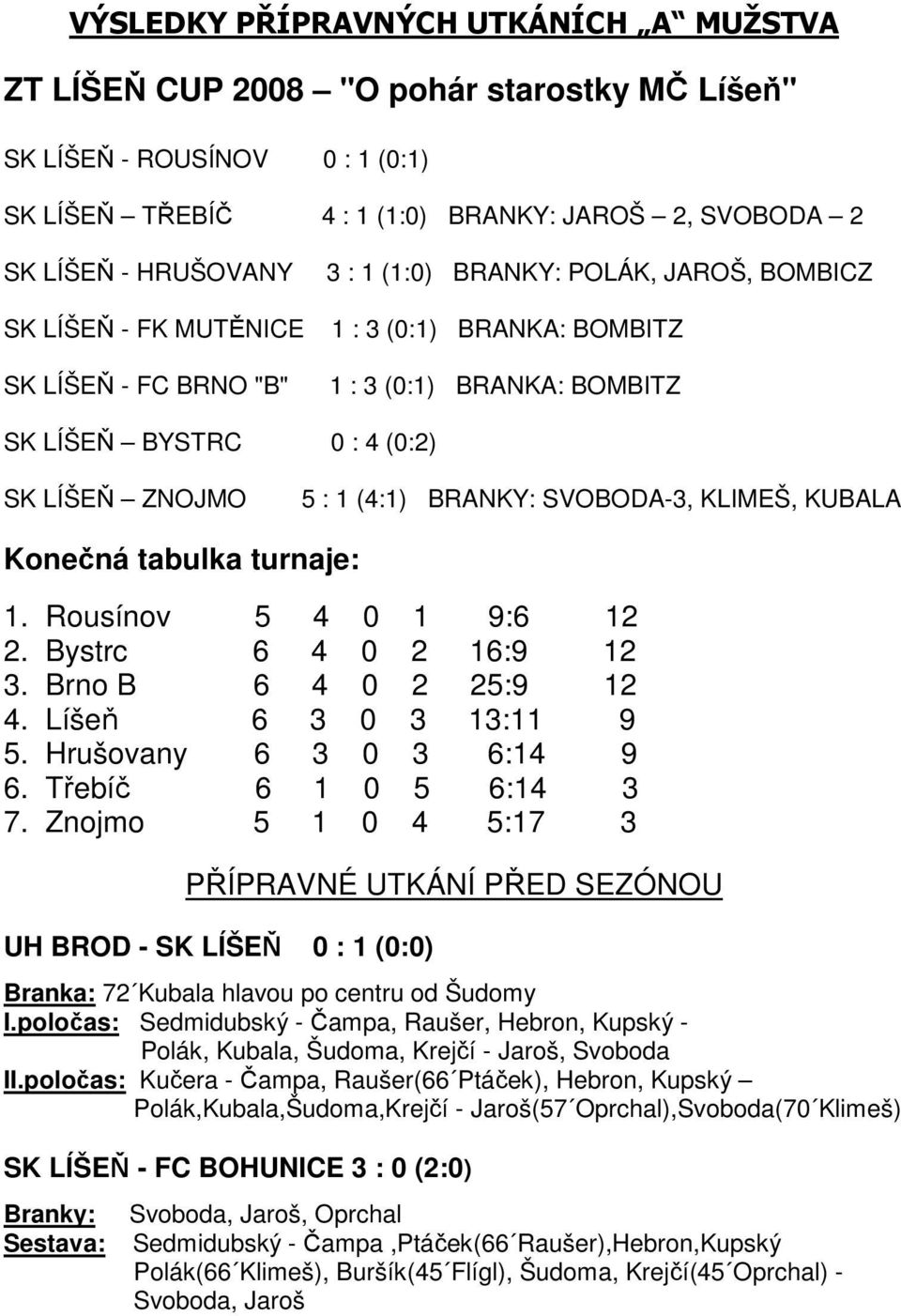 BRANKY: SVOBODA-3, KLIMEŠ, KUBALA Konečná tabulka turnaje: 1. Rousínov 5 4 0 1 9:6 12 2. Bystrc 6 4 0 2 16:9 12 3. Brno B 6 4 0 2 25:9 12 4. Líšeň 6 3 0 3 13:11 9 5. Hrušovany 6 3 0 3 6:14 9 6.