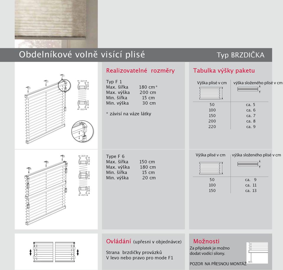 9 výška složeného plisé v cm,5 Type F 6 Max. šířka Max. výška Min. šířka Min.