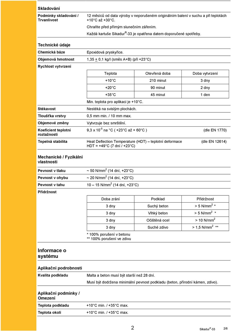 Technické údaje Chemická báze Objemová hmotnost Rychlost vytvrzení Stékavost Tloušťka vrstvy Objemové změny Koeficient teplotní roztažnosti Epoxidová pryskyřice.